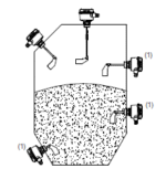 لول سوئیچ روتاری 220 ولت HYZC-01A - تصویر 5
